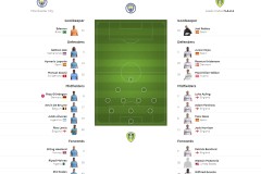 穆里尼奥回归本菲卡，获阿莫林祝福！葡超降维打击，冲击欧冠出线赛事